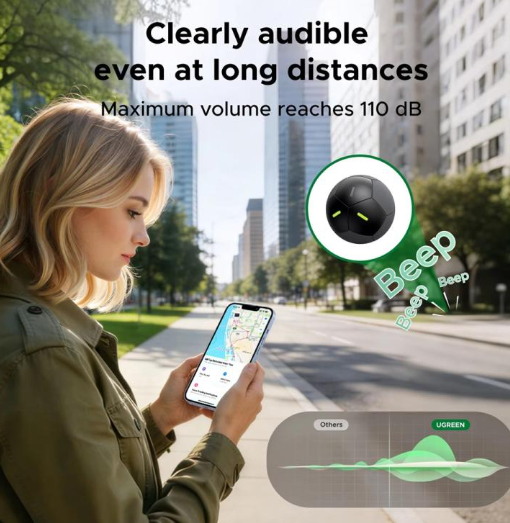 Thiết Bị Định Vị Bluetooth UGREEN FineTrack 2 FT309 95020 Hình Quả Bóng Đá - Apple Find My, Pin 5-7 Năm, IP68